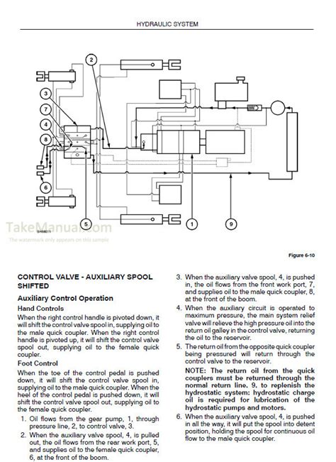 change changing water pump new holland skid steer lx 565|NH LX565 massive hydraulic leak from bottom of pump unit.